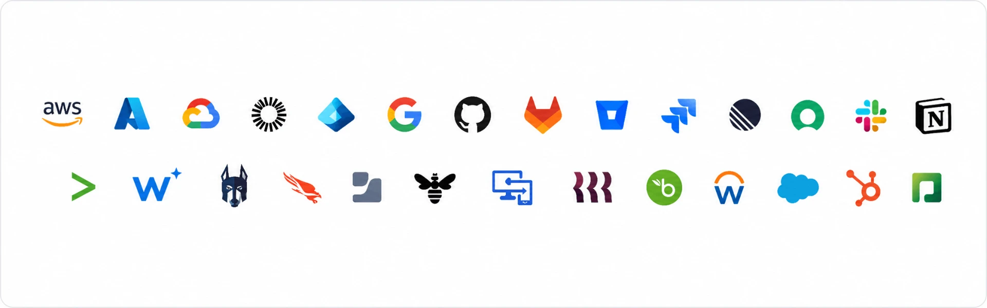 Logos of tools Compliancy integrates with, including AWS, Azure, Google Cloud, GitHub, GitLab, Jira, Slack, Microsoft Teams, Notion, Datadog, Salesforce and HubSpot